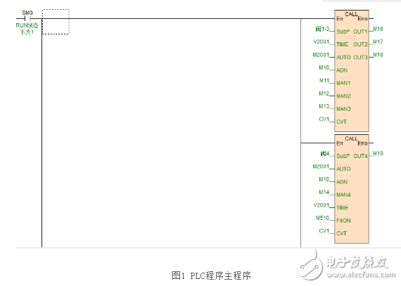 海為C16S0R在農(nóng)業(yè)自動(dòng)灌溉系統(tǒng)的應(yīng)用