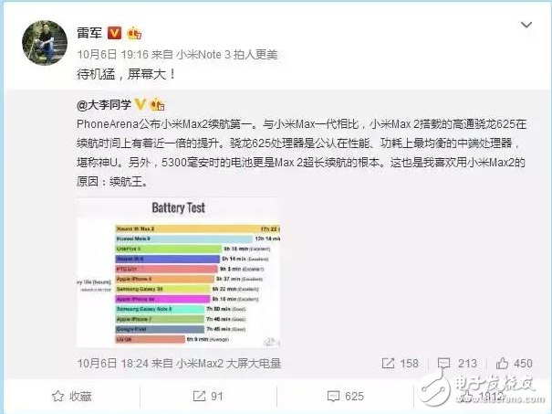 小米max2“待機(jī)猛，屏幕大”帶你游戲超神何須三天三夜？