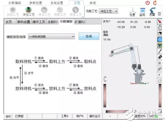 工業機器人技術中沖壓工藝的應用分析