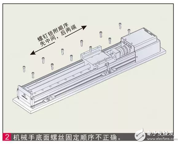 單軸機械手臂安裝常見問題