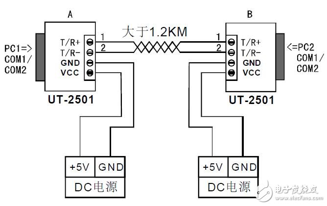 基于UT-2501轉換器連接圖及參數