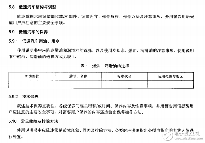 JBT-10195-2013低速汽車使用說明書編制規則