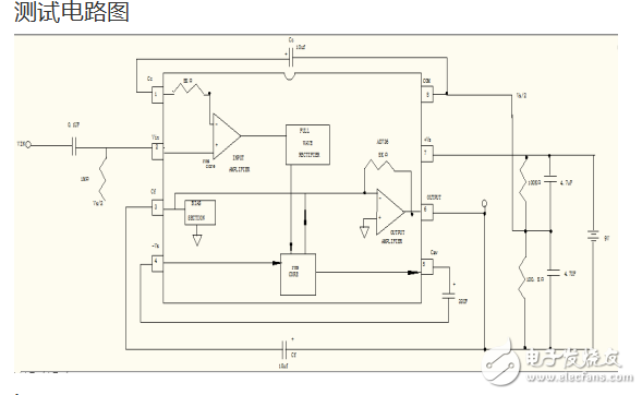 AD736高精度電壓有效值測量文檔