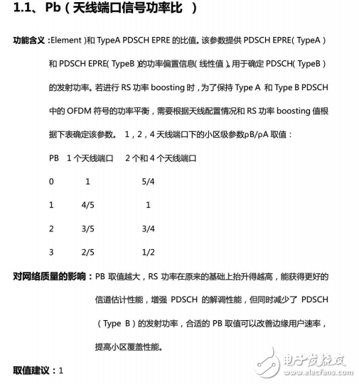 LTE現階段各功率相關參數的詳解