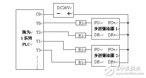 海為PLC一路脈沖控制兩臺步進電機應用