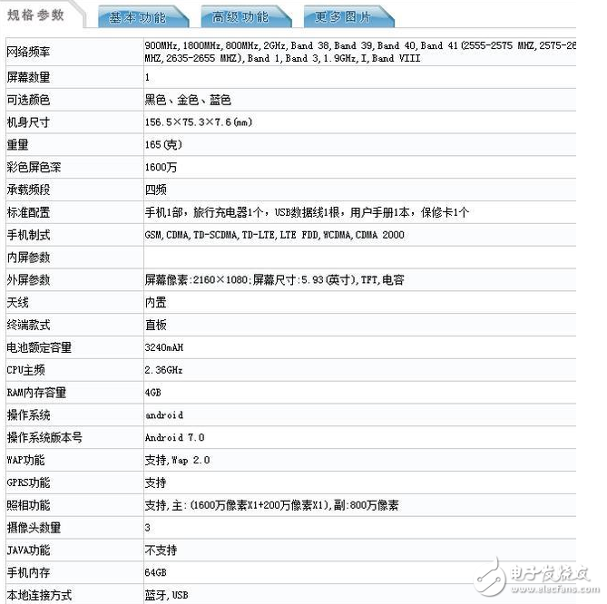華為榮耀暢玩7X發(fā)布會(huì)倒計(jì)時(shí):真機(jī)證件照、配置、跑分曝光,又將是一款千萬級別爆品