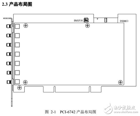 PCI-6742產(chǎn)品功能圖及參數(shù)表