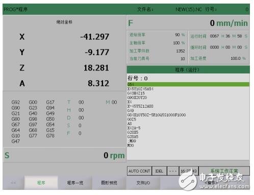 CNC數(shù)控系統(tǒng)運行及測試