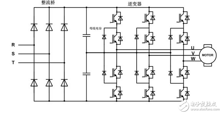 英威騰Goodrive3000在潛油電泵上的應用
