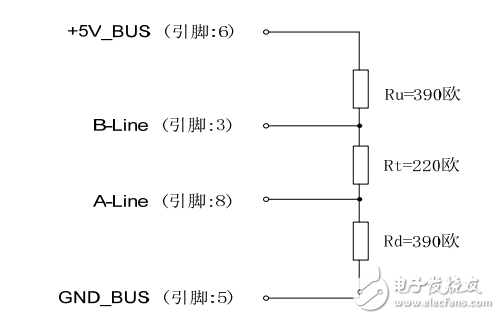 英威騰DA200交流伺服驅(qū)動器_PROFIBUS-DP技術(shù)指南