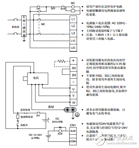 英威騰DA200伺服系統產品手冊