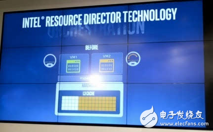 資源調配技術優化云架構
