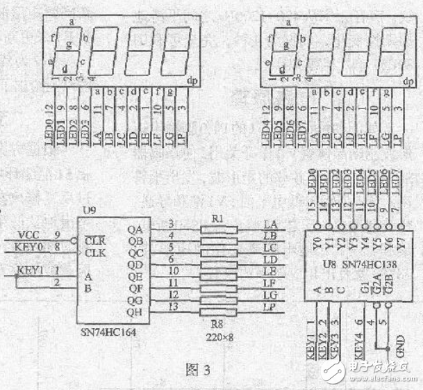 簡單的端口、顯示、中斷綜合應(yīng)用