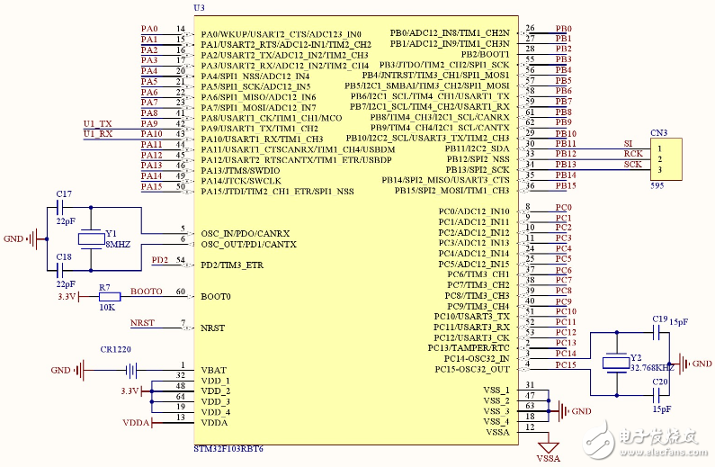 stm32f103rct6最小系統原理圖