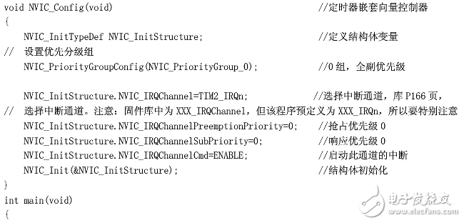 stm32定時器中斷程序