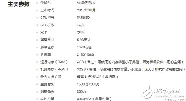 千元全面屏性價比王者之爭！紅米note5快來吧，別讓華為榮耀暢玩7x搶了你的風(fēng)頭