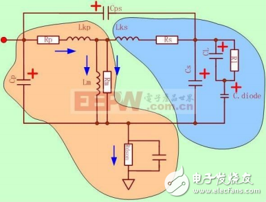 反激式開關(guān)電源原理簡(jiǎn)介及其工作模式的介紹
