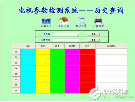 基于紫金橋監(jiān)控組態(tài)軟件的電機(jī)參數(shù)檢測方案