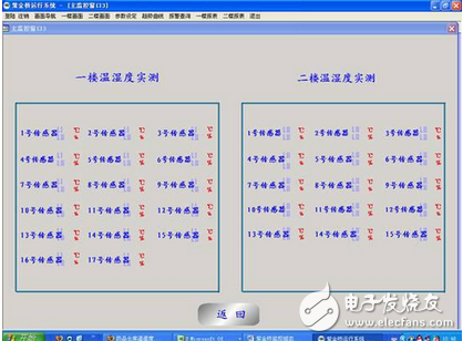 基于紫金橋的藥品倉庫溫濕度檢測系統方案