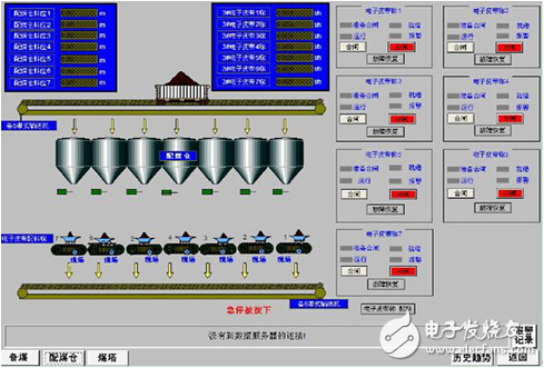 紫金橋?qū)崟r(shí)數(shù)據(jù)庫在焦化廠生產(chǎn)能源調(diào)度信息管理系統(tǒng)的應(yīng)用