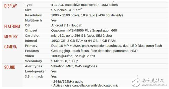 紅米note5曝光：屏占比不遜色于努比亞Z17S，千元全面屏手機再添一員