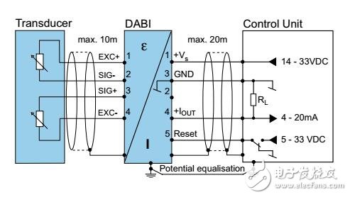 DABI AD2T-2Q力傳感器規格表