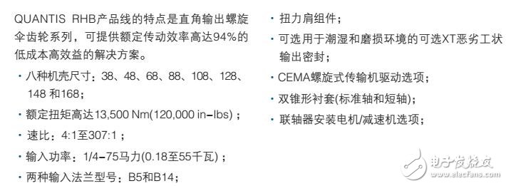 基于DODGE QUANTIS系列齒輪減速機介紹