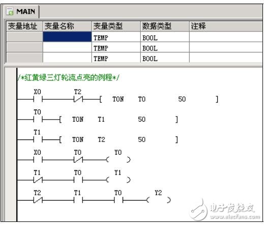 ControlStar編程軟件操作方法及界面說明