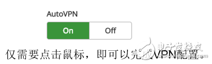 漫談廣域網(wǎng)邊緣技術面臨的挑戰(zhàn)和解決方案