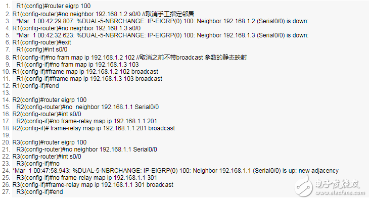 一文看懂EIGRP路由協議配置