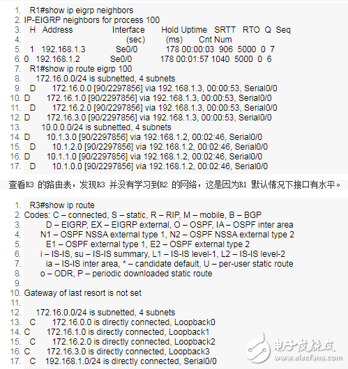 一文看懂EIGRP路由協議配置