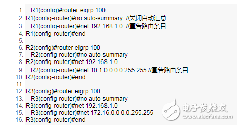 一文看懂EIGRP路由協議配置