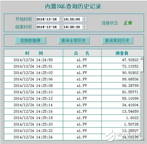 紫金橋組態(tài)軟件內(nèi)置SQL查詢歷史的使用方法