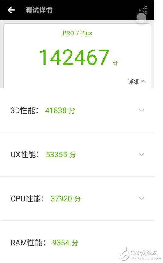 魅族pro7標(biāo)準(zhǔn)版跑分是多少？魅族pro7標(biāo)準(zhǔn)版打游戲怎么樣？