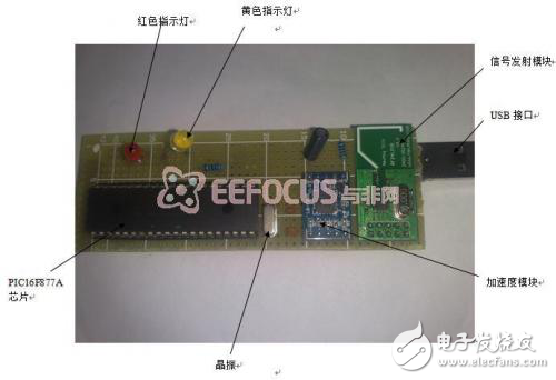 無線實時監控防盜系統的設計方案