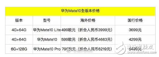 華為Mate10今日發布，四大看點匯總發布會視頻直播地址奉上