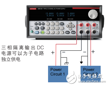 電源測(cè)量小貼士 10 個(gè)設(shè)計(jì)階段