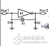 單片機時鐘電路