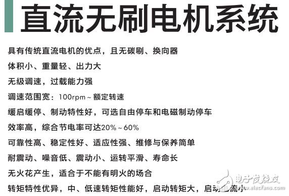 直流無刷電機功能配置圖及安裝