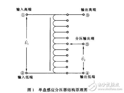 244-2003感應(yīng)分壓器檢定規(guī)程