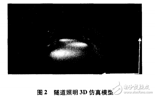 鐵路隧道LED照明設計方案的優化介紹
