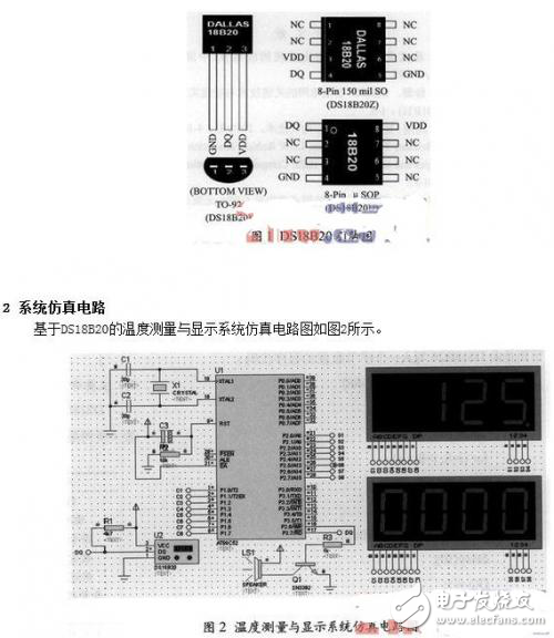 溫度傳感器DS18B20的軟件設計