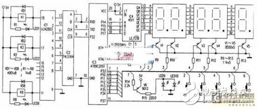 單片機多回路自動澆水系統分析