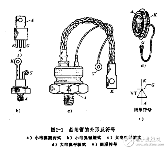 半導體變流技術(shù)