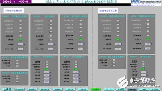 水泥廠dcs控制系統