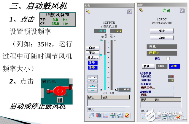 鍋爐dcs控制系統
