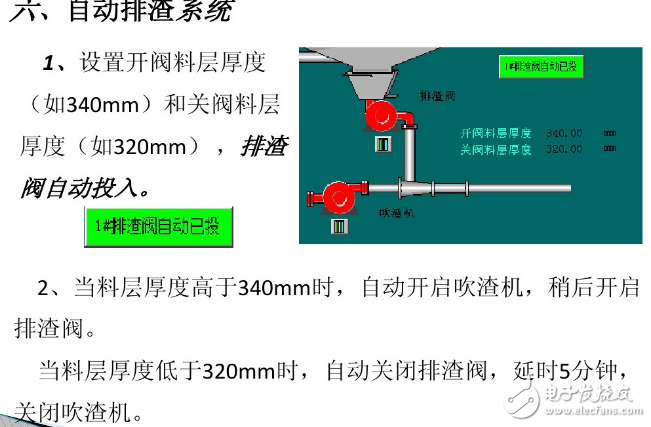 鍋爐dcs控制系統