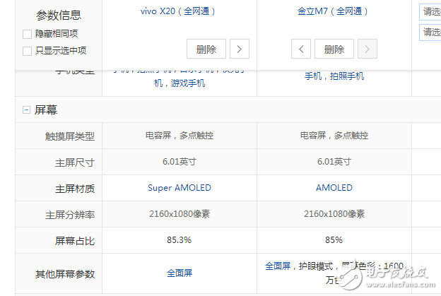 金立m7、vivox20區別對比評測:誰更具性價比