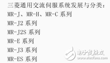 交流永磁伺服電機的工作原理及分類