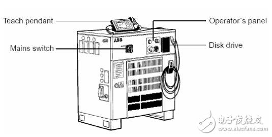 基于ABB機(jī)器人的示教及啟動(dòng)